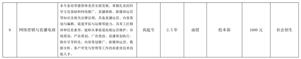 宿州航空职业学院2023年成人高起专招生简章