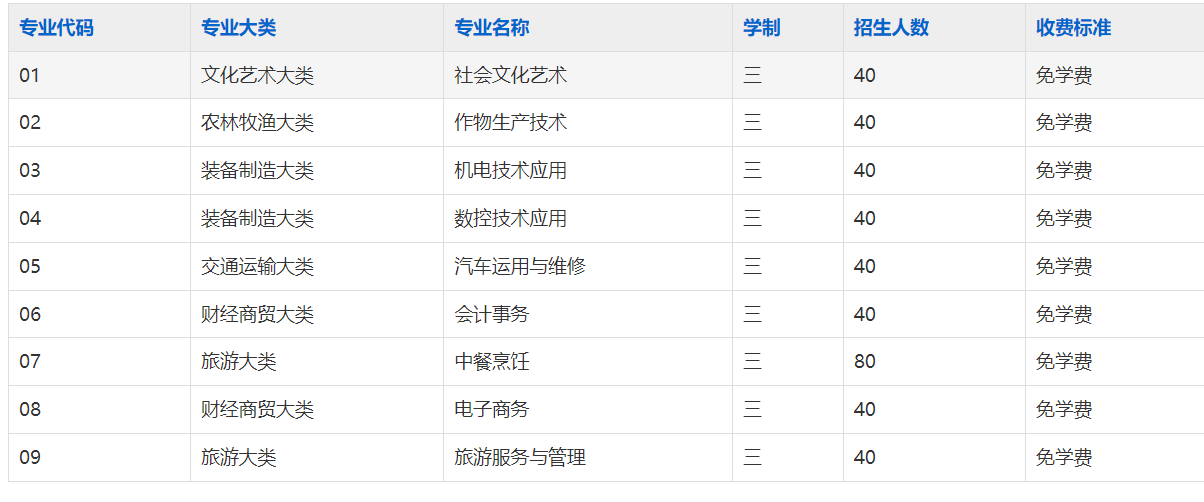 安徽省徽州学校2025年招生简章