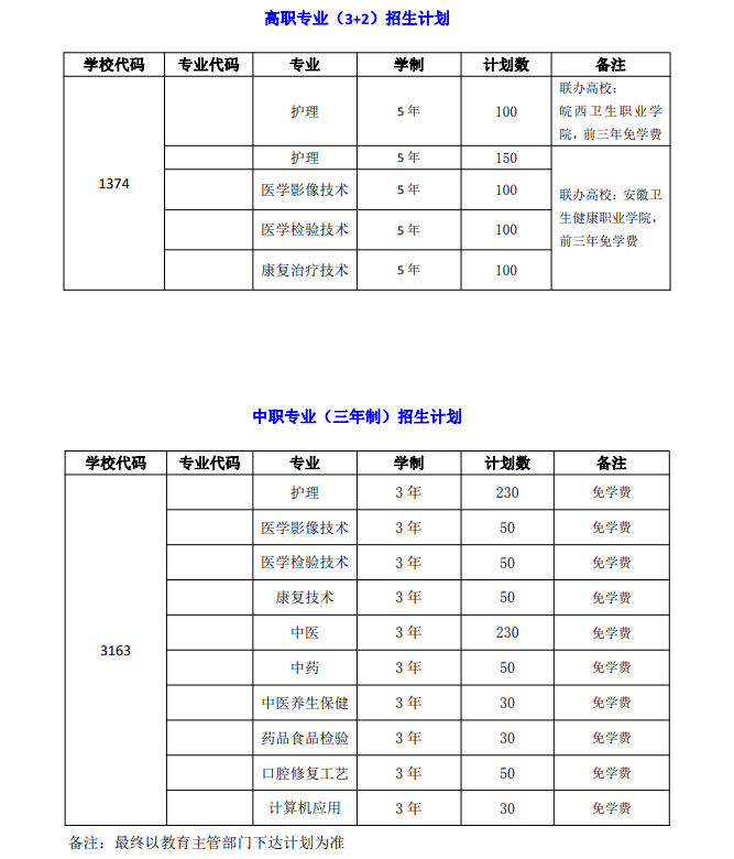 阜阳卫生学校2025年招生简章