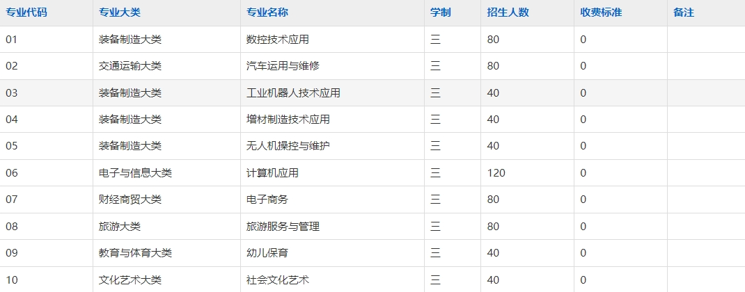 芜湖机械工程学校2025年招生简章