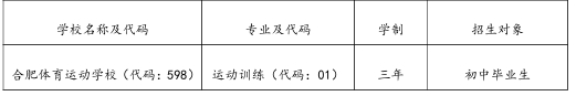 合肥体育运动学校2025年招生简章