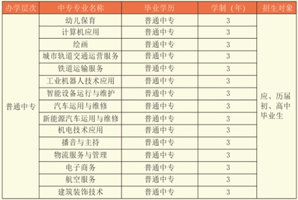 萧县师范学校2025年招生招生简章
